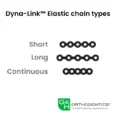 Dyna-Link Elastic Chain Types